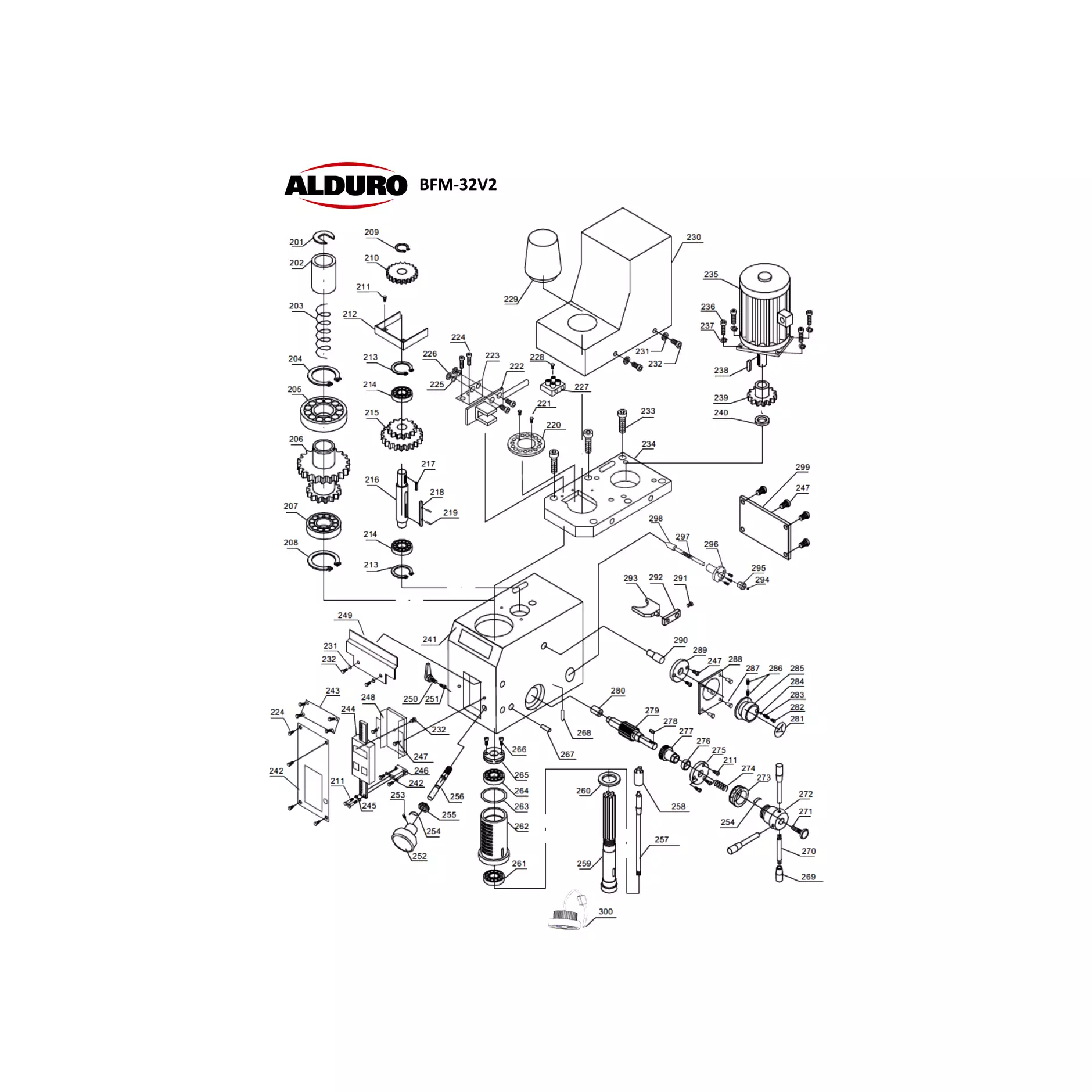 Explosionszeichnung 1.3 BFM-32V2 ALDURO