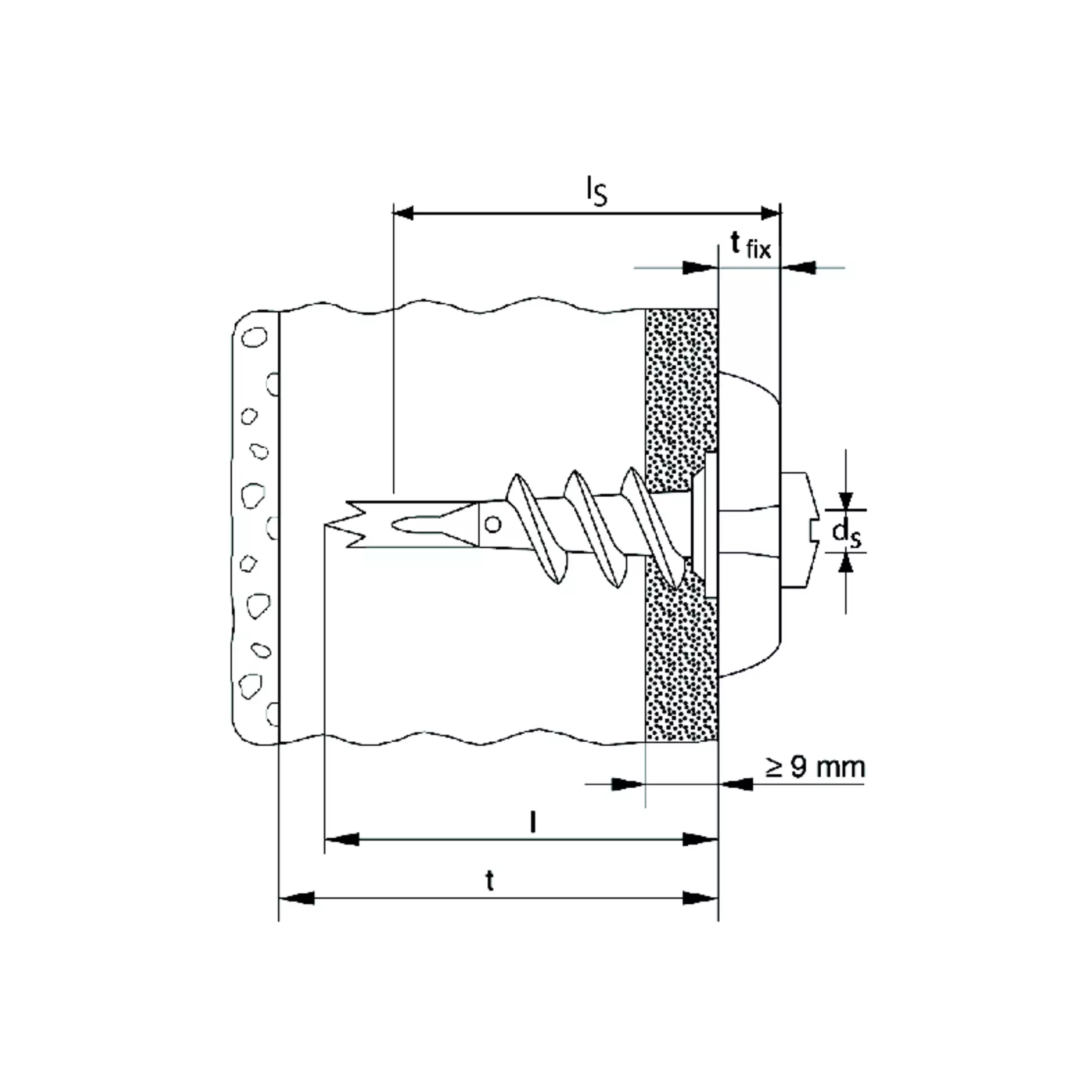 fischer Gipskartondübel GKM