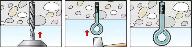 fischer Tap'cheville avec oeillet acier zingué bleu FNA II