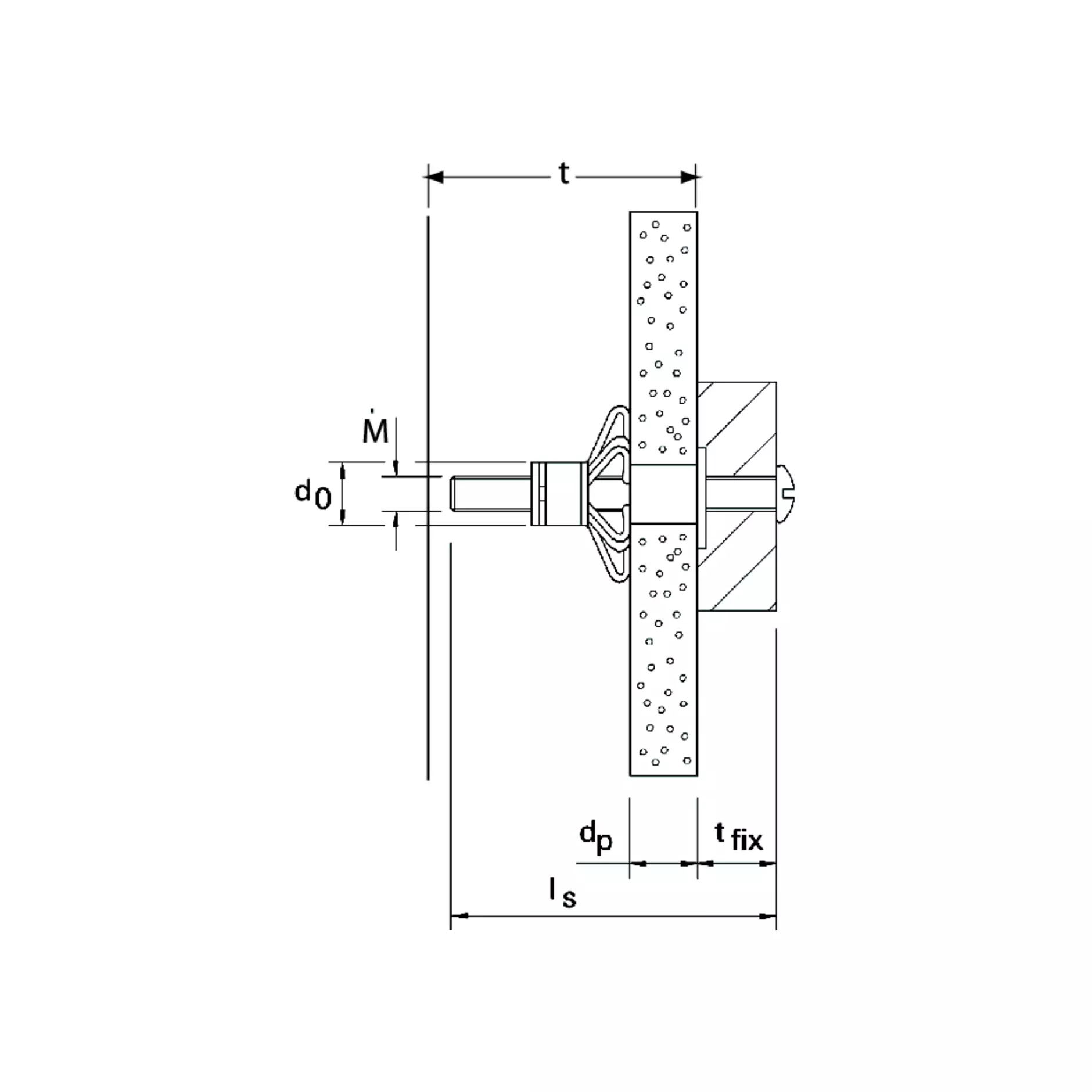 fischer Hohlraum-Dübel mit Schraube Stahl zn HM-S