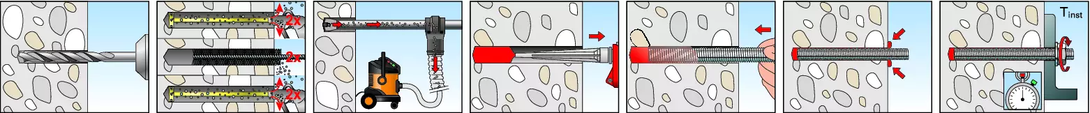 fischer Cartouche de résine FIS SM HIGH SPEED 390 S