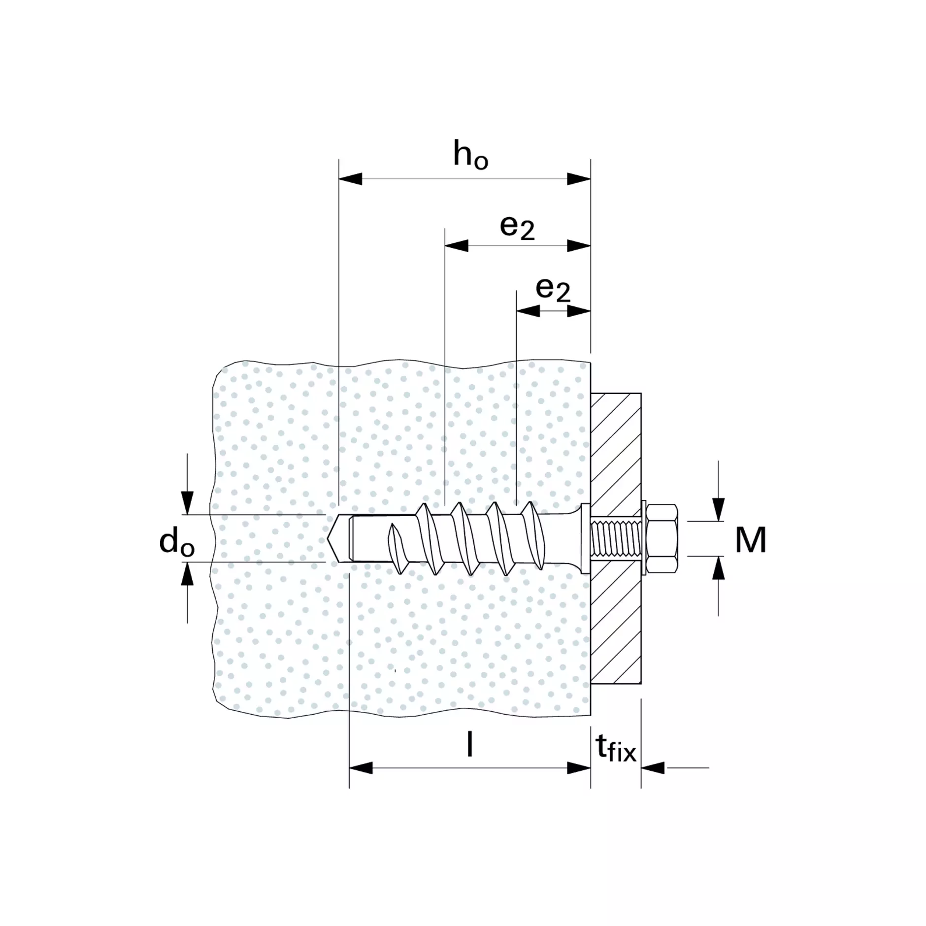fischer Cheville pour béton cellulaire acier FTP M