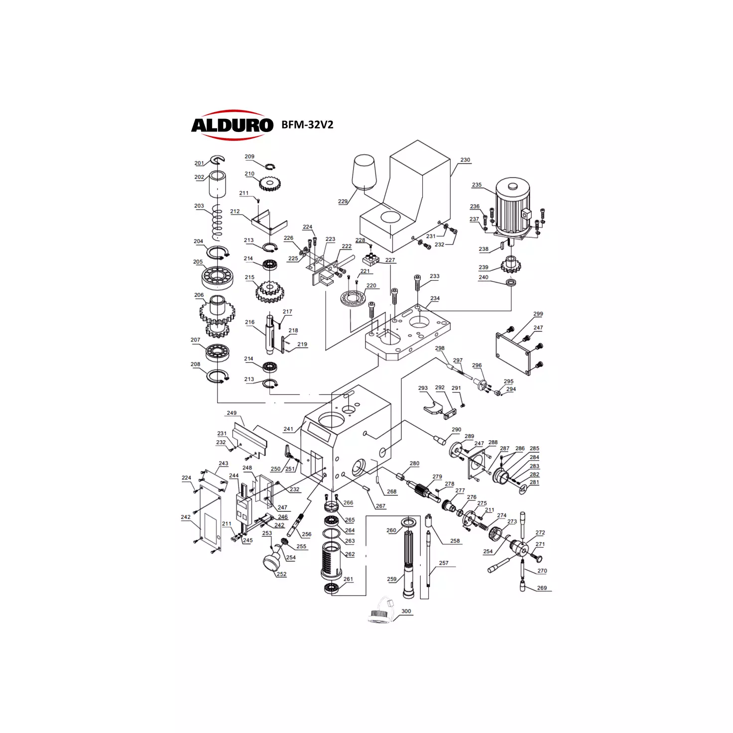Explosionszeichnung 1.3 BFM-32V2 ALDURO