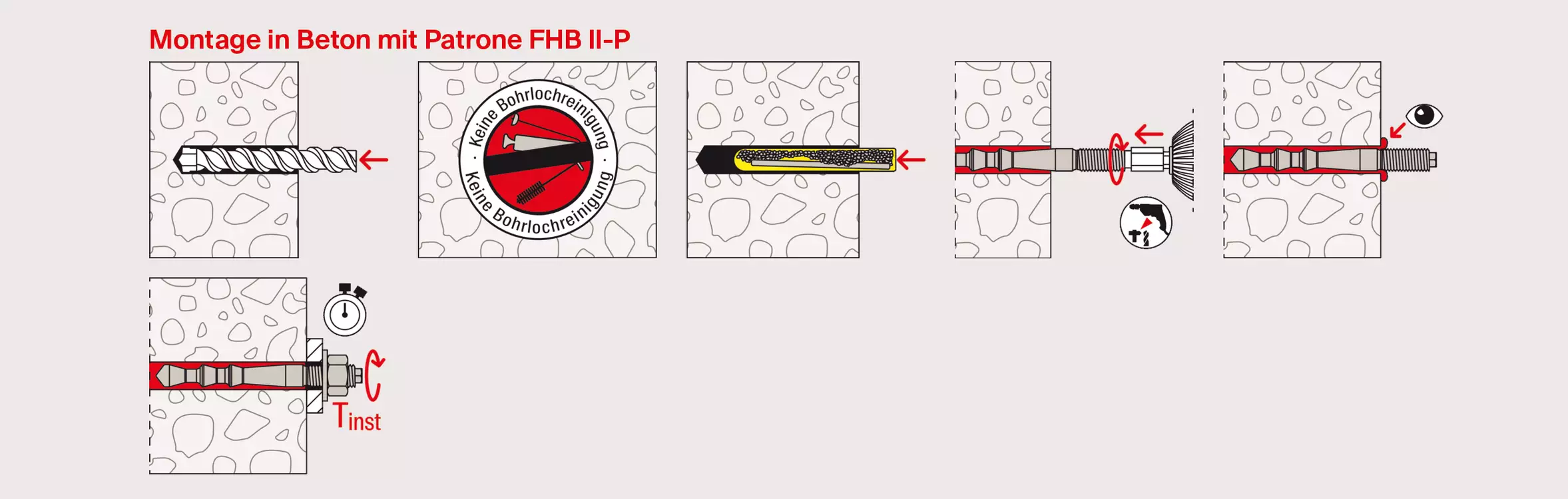 fischer Mörtelpatrone FHB II-P