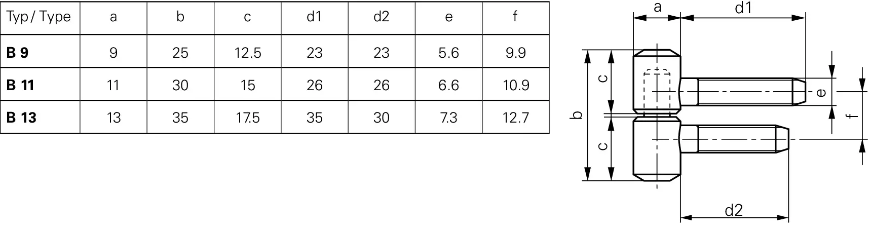 Möbelband 2-teilig Typ B9-B13
