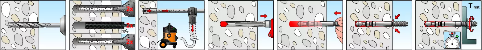 fischer Injektionsmörtel FIS HB 345 S