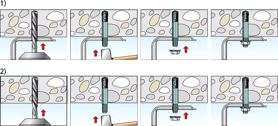 fischer Tap'cheville avec goujon filetée FNA II