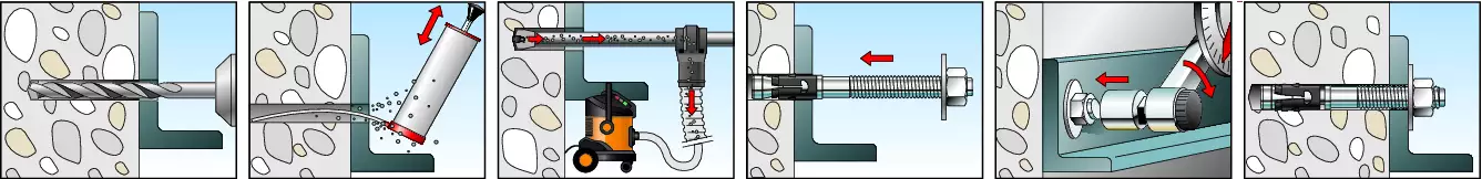 fischer Ankerbolzen rostfrei A4 GS FAZ II