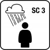 Serviceclass3_SC3